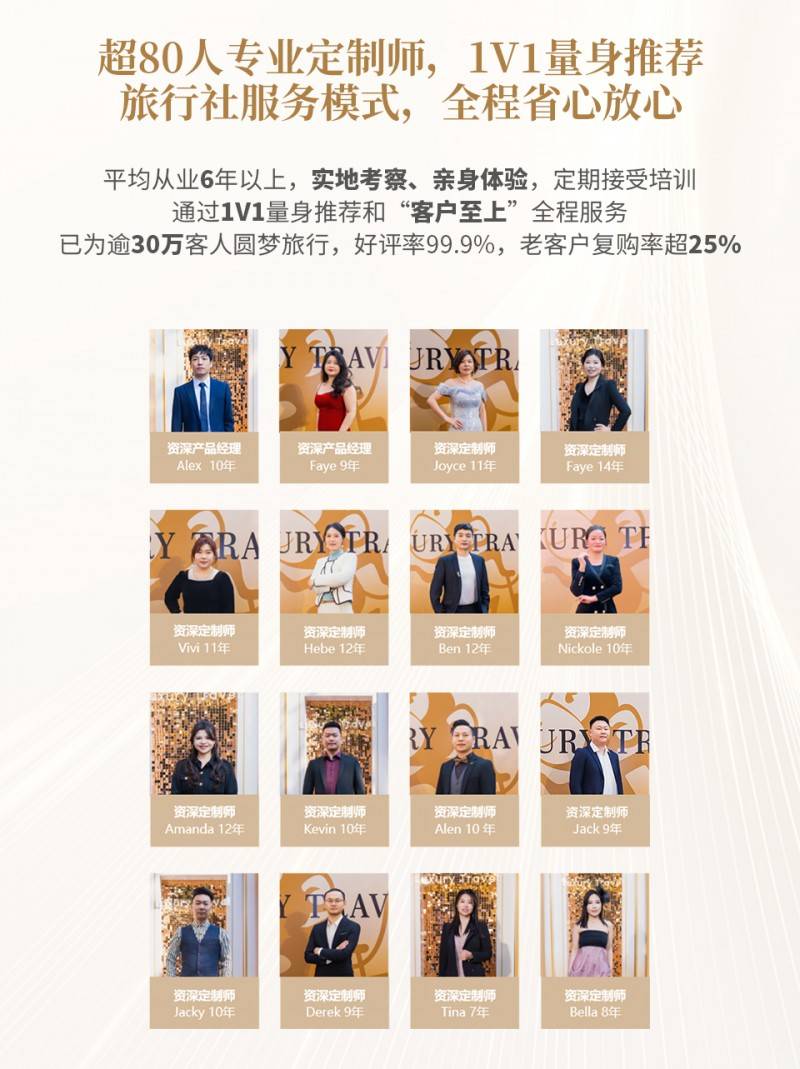 游局“最佳奢华产品合作旅行社”开元棋牌试玩奢游国际荣膺斐济旅(图4)