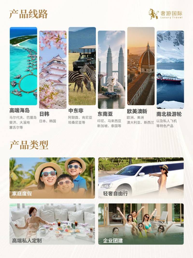 游局“最佳奢华产品合作旅行社”开元棋牌试玩奢游国际荣膺斐济旅(图6)